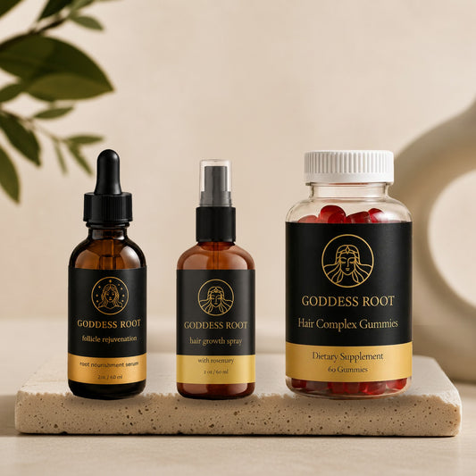 Complete Growth System with Gummies: Serum, Rosemary Spray and Hair Complex Gummies