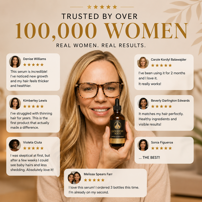 Goddess Root Hair Growth Serum