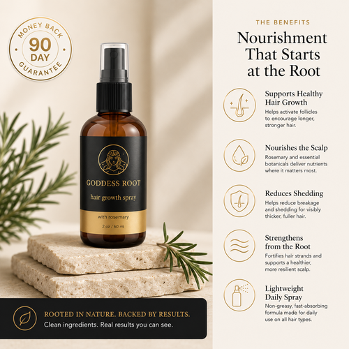 Goddess Root Rosemary Spray