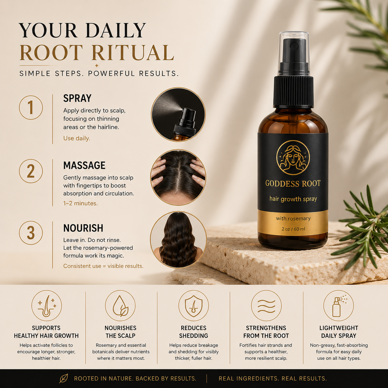 Goddess Root Rosemary Spray