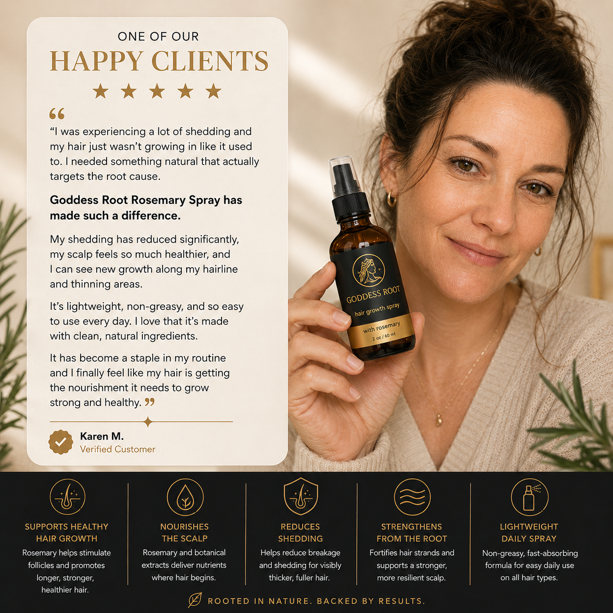 Goddess Root Rosemary Spray