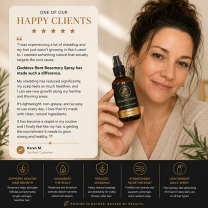 Goddess Root Rosemary Spray