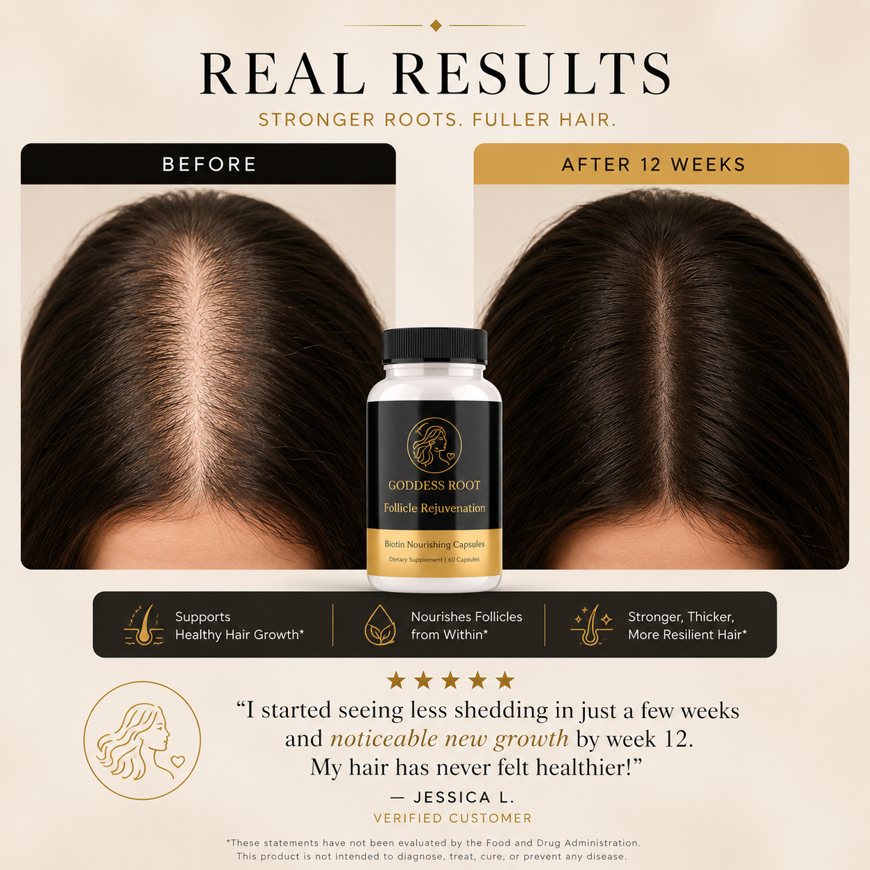 Goddess Root Biotin