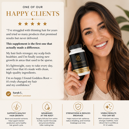 Goddess Root Biotin